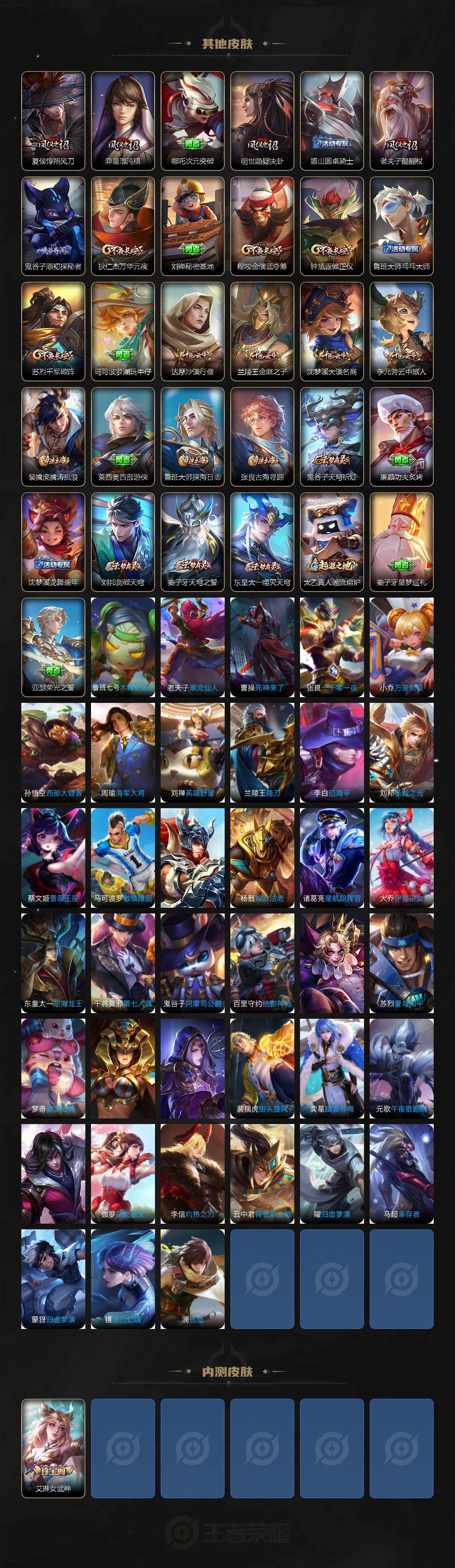 WZLE3431489王者荣耀账号详情图4