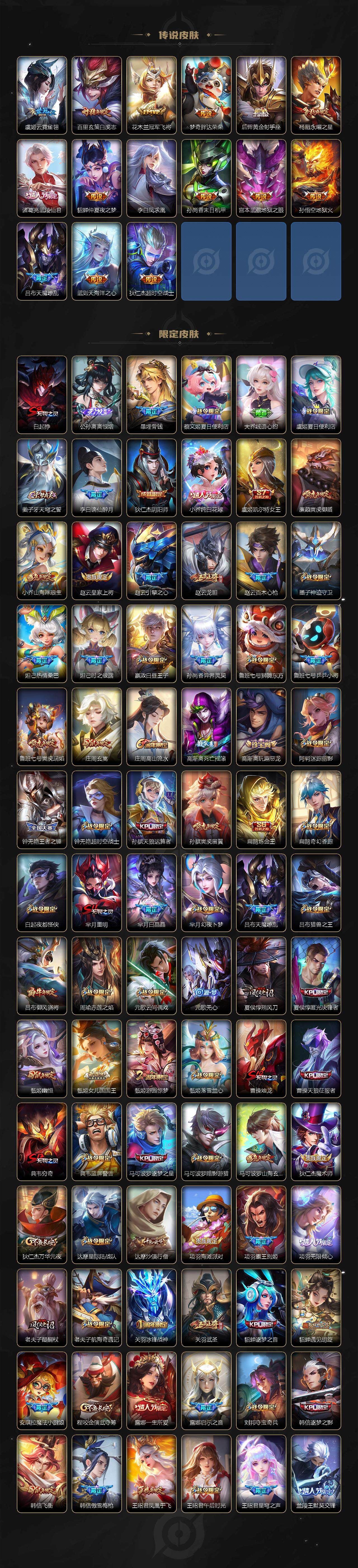 WZLE3415804王者荣耀账号详情图3 WZLE3415804王者荣耀账号详情图3