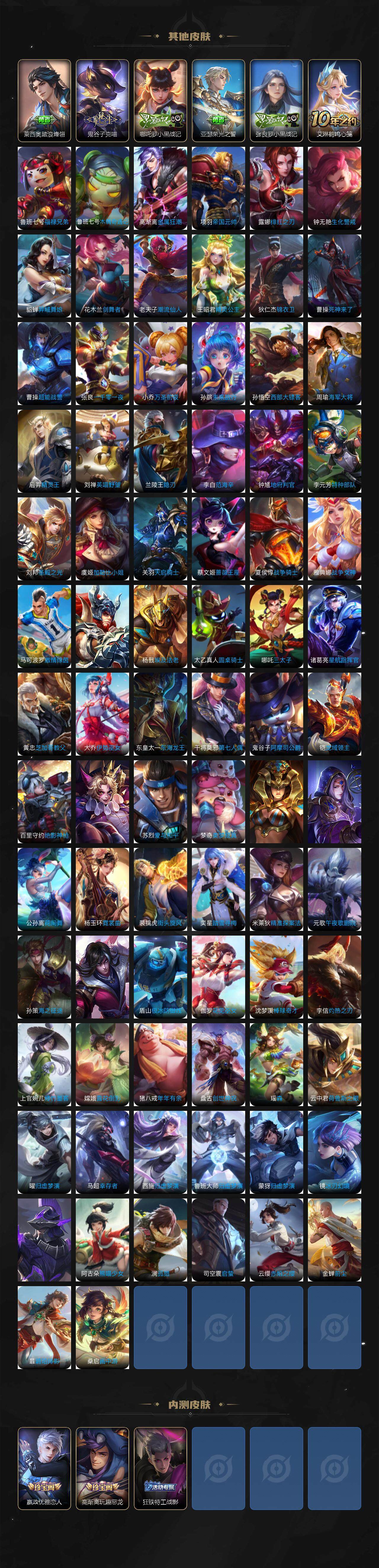 WZCMW3431512王者荣耀账号详情图7 WZCMW3431512王者荣耀账号详情图7