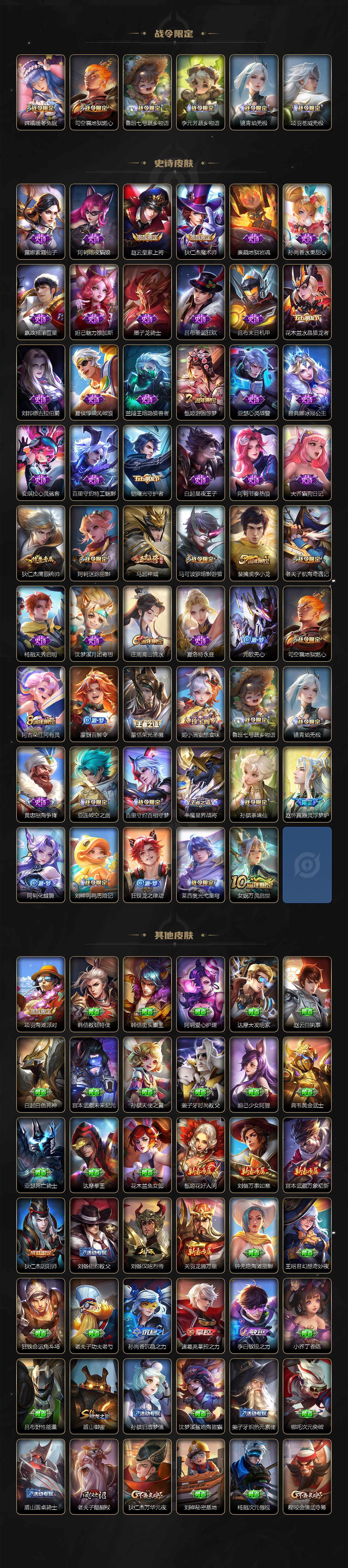 WZ0349899王者荣耀账号详情图3