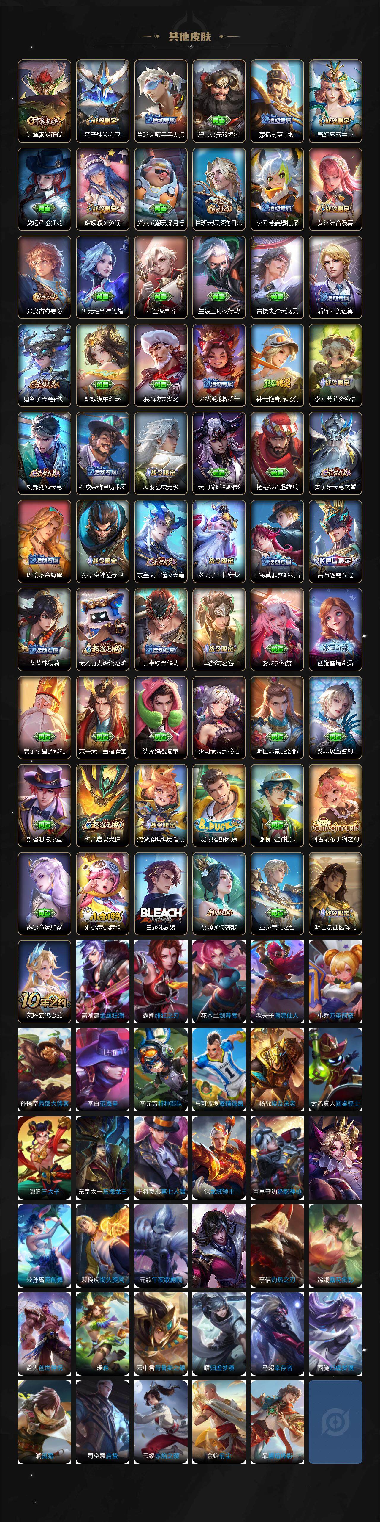 WZ0349899王者荣耀账号详情图4