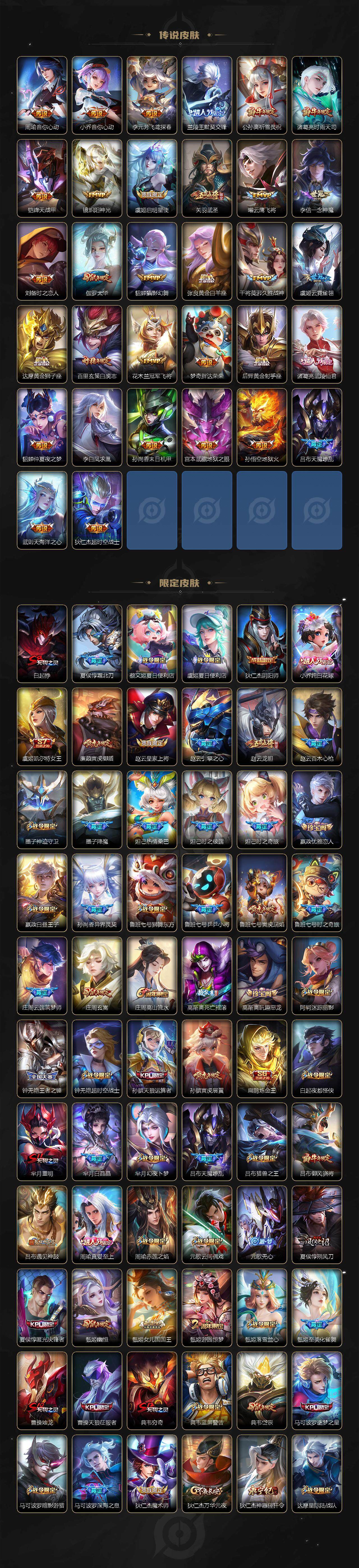 WZ0349898王者荣耀账号详情图3 WZ0349898王者荣耀账号详情图3