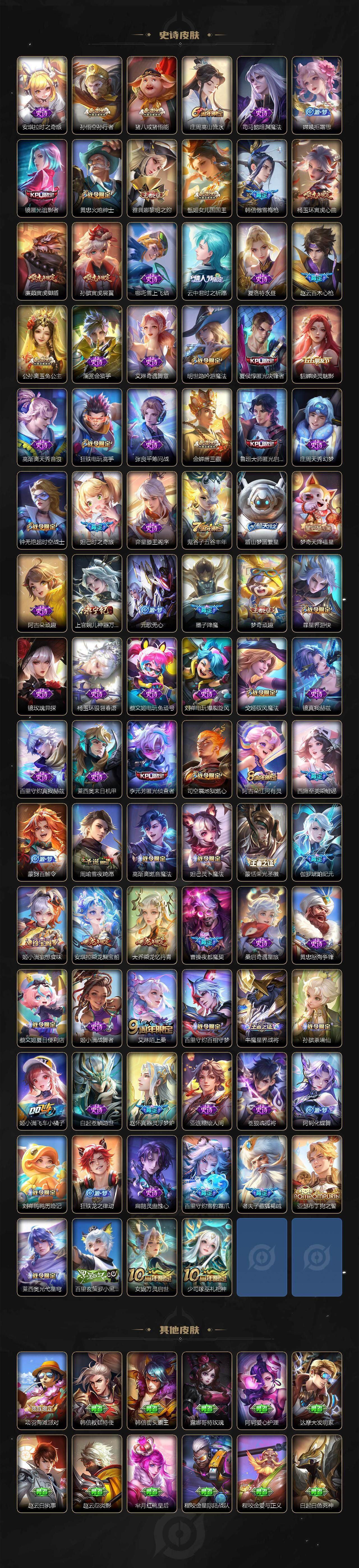 WZ0349898王者荣耀账号详情图8 WZ0349898王者荣耀账号详情图8