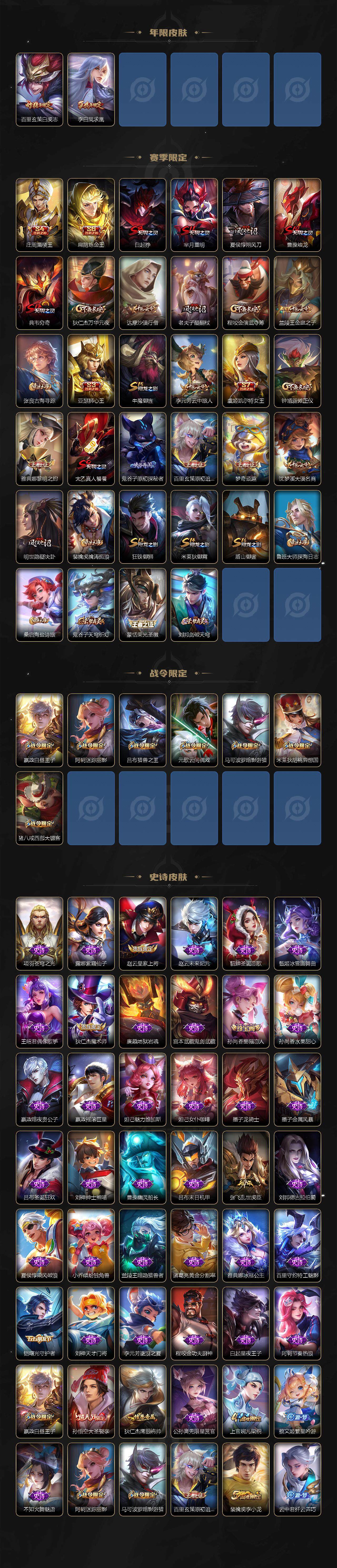 WZ0349901王者荣耀账号详情图3