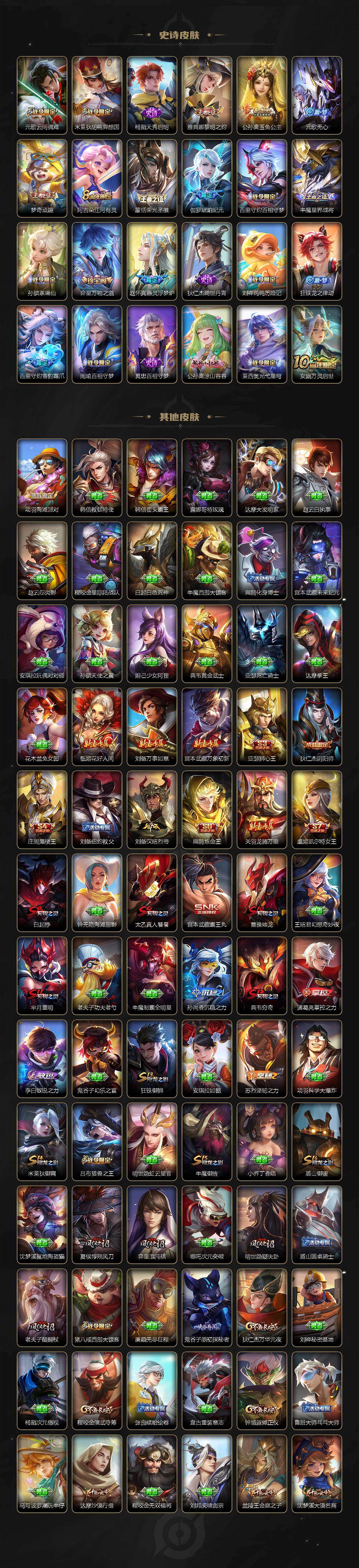 WZ0349901王者荣耀账号详情图4