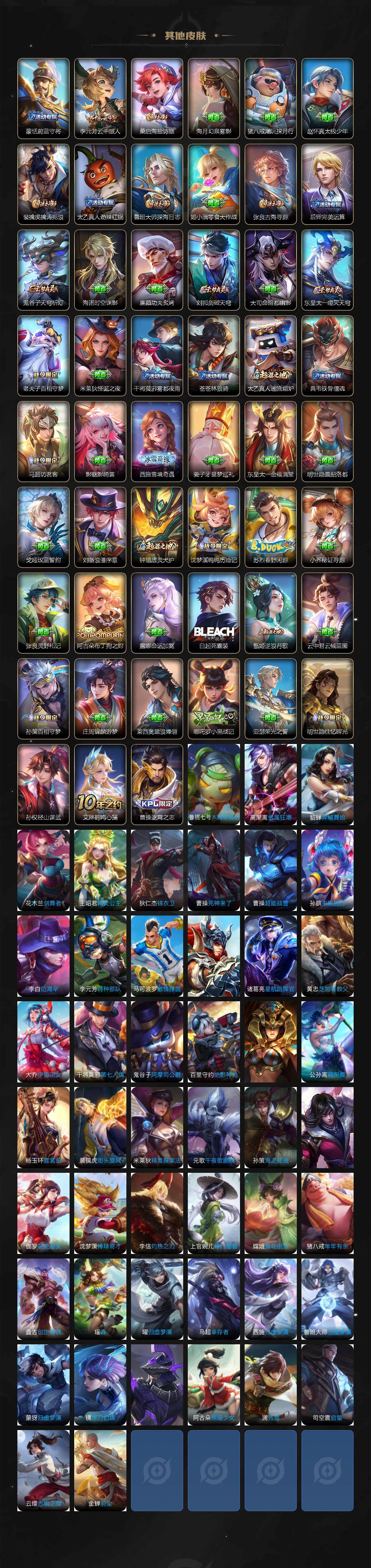 WZ0349901王者荣耀账号详情图5