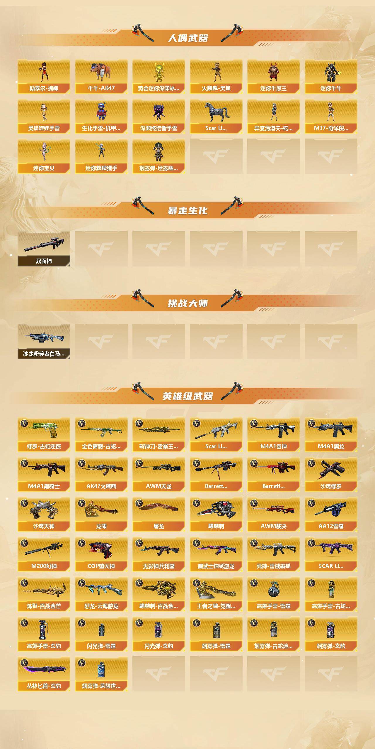 CFQM370373穿越火线账号详情图4 CFQM370373穿越火线账号详情图4