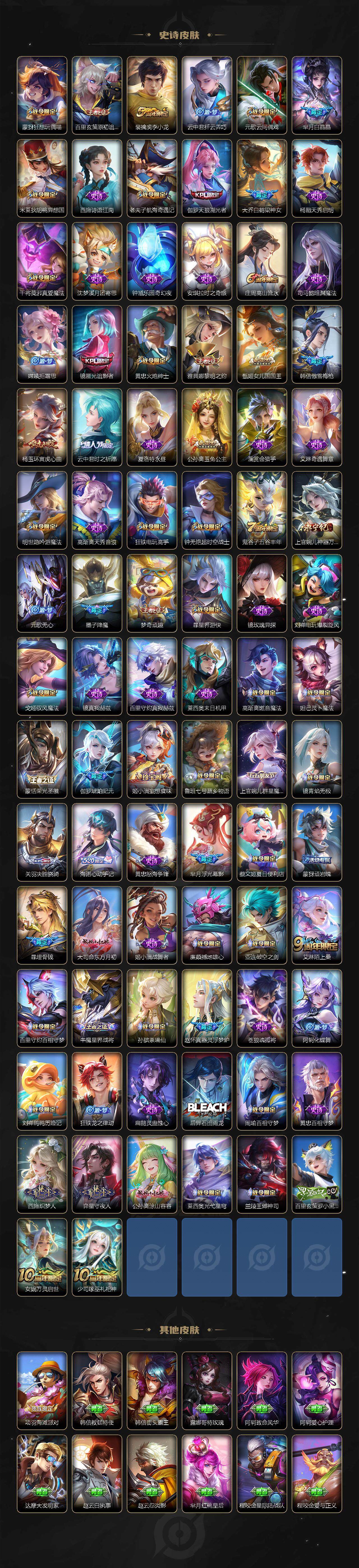 WZCMW3428002王者荣耀账号详情图6 WZCMW3428002王者荣耀账号详情图6