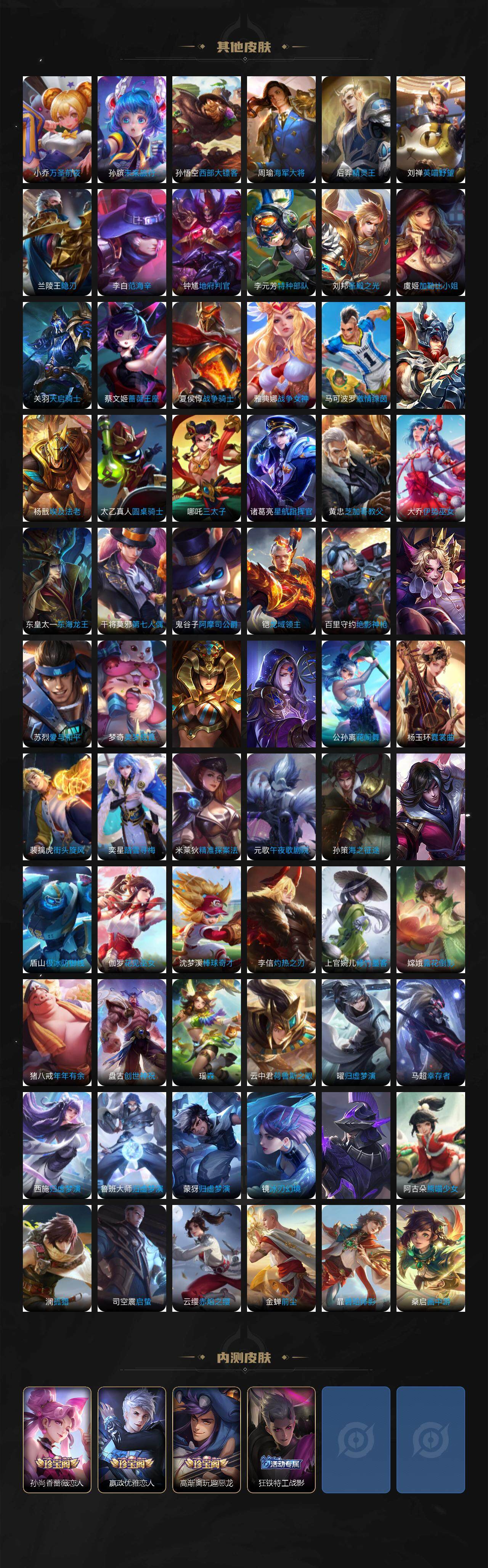 WZCMW3428002王者荣耀账号详情图9 WZCMW3428002王者荣耀账号详情图9