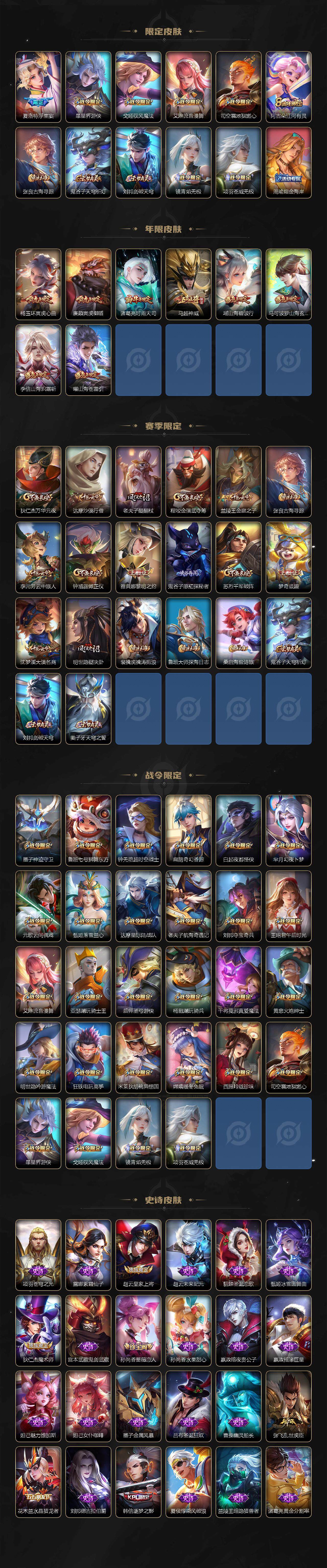 WZ0349900王者荣耀账号详情图3