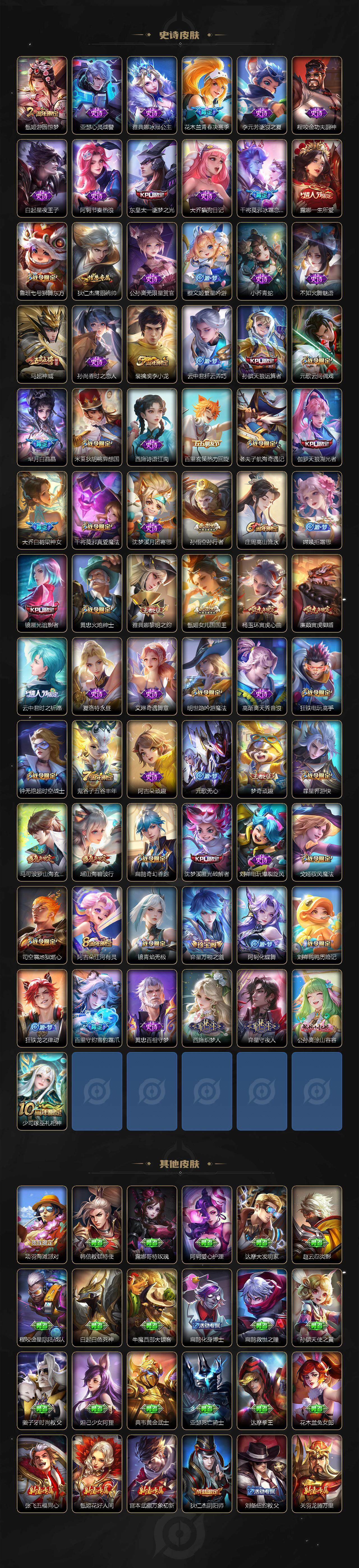 WZ0349900王者荣耀账号详情图4