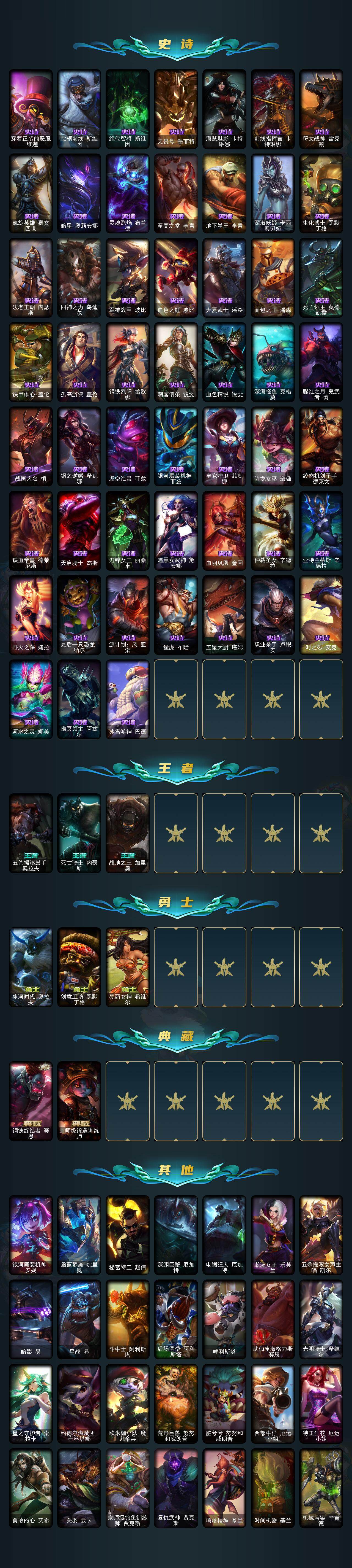 LOLCMW321305英雄联盟账号详情图3 LOLCMW321305英雄联盟账号详情图3