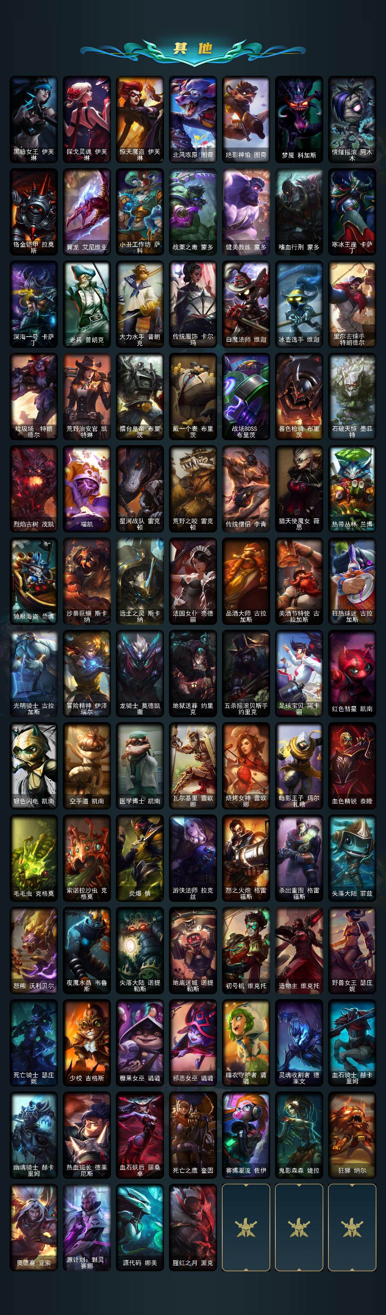 LOLCMW321305英雄联盟账号详情图4 LOLCMW321305英雄联盟账号详情图4