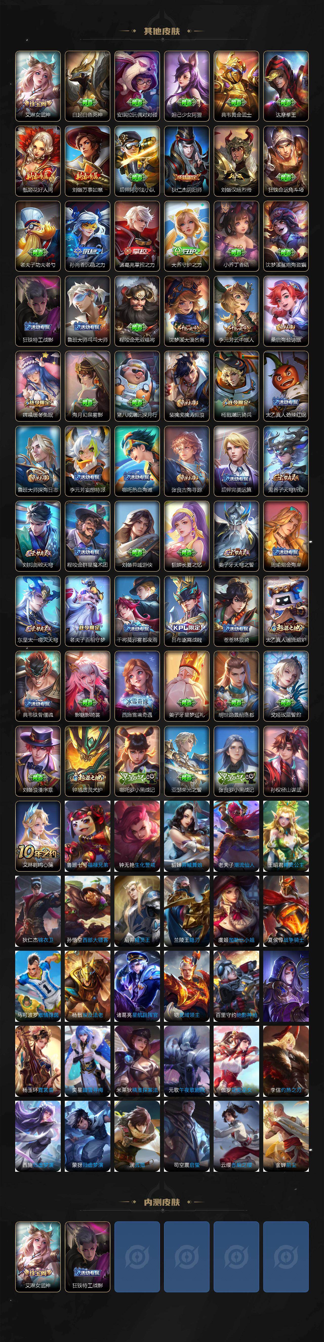 WZ0349902王者荣耀账号详情图3