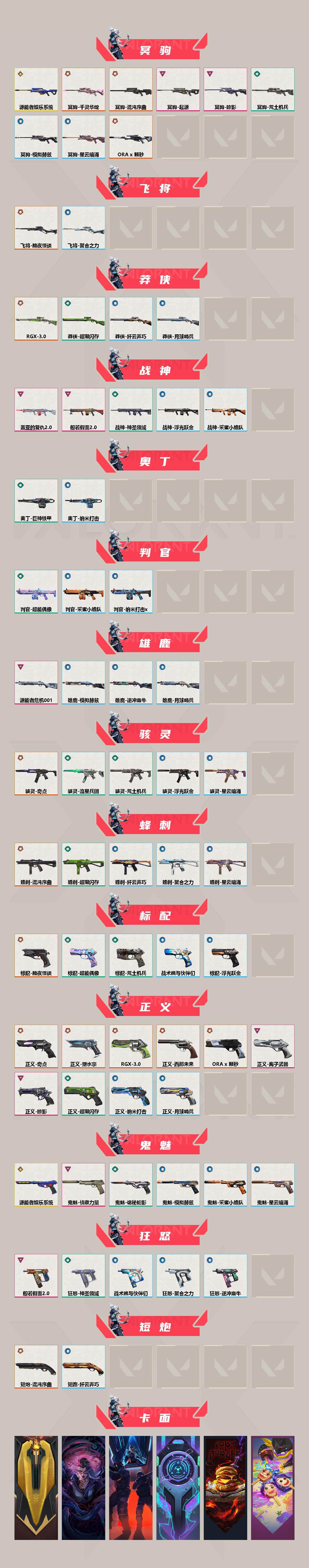 WWQEY328523无畏契约账号详情图3 WWQEY328523无畏契约账号详情图3