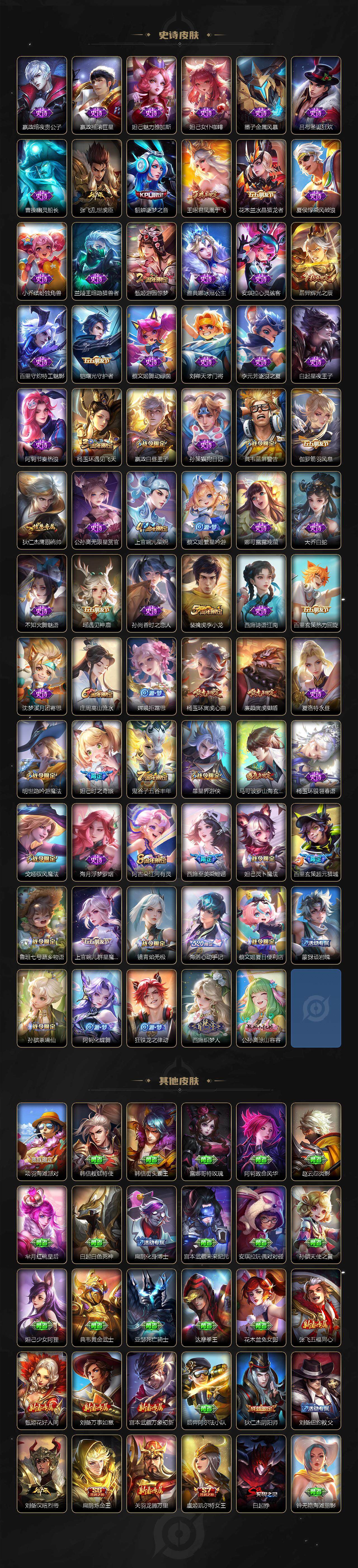 WZ0349905王者荣耀账号详情图4