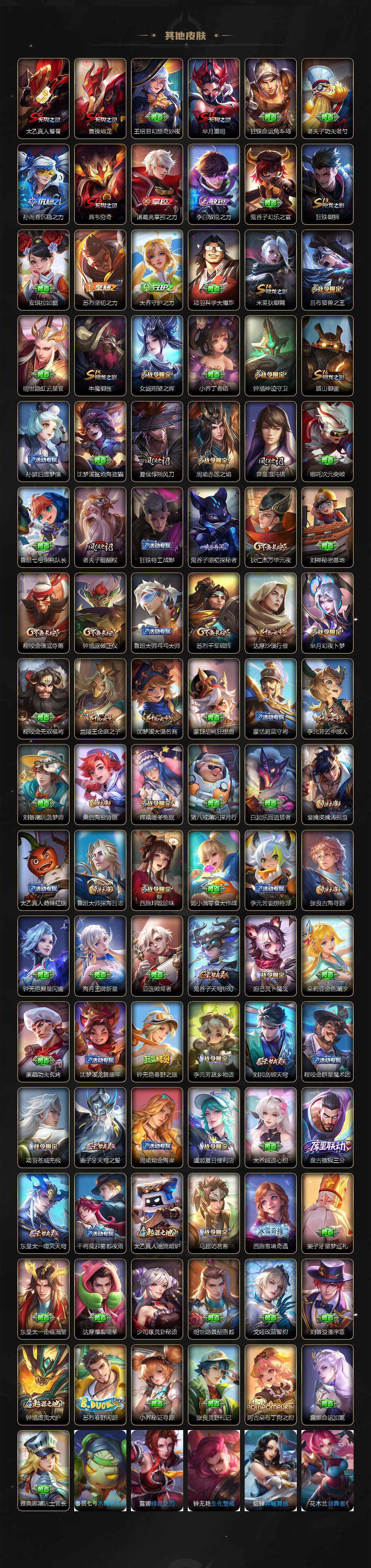 WZ0349905王者荣耀账号详情图5