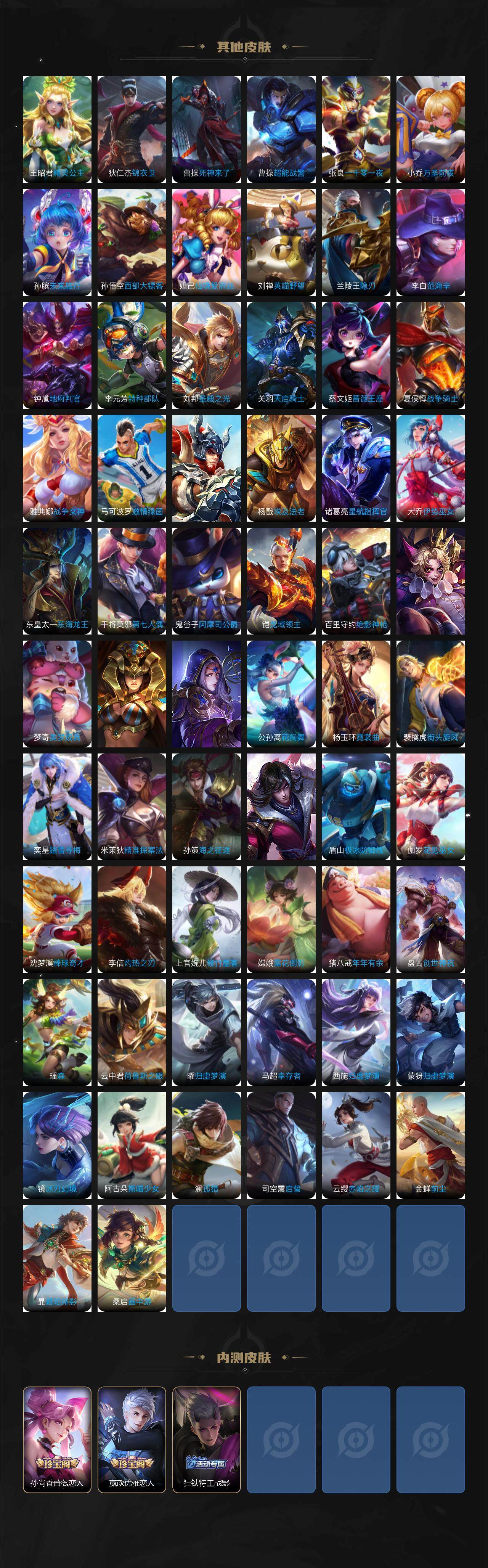 WZ0349905王者荣耀账号详情图6