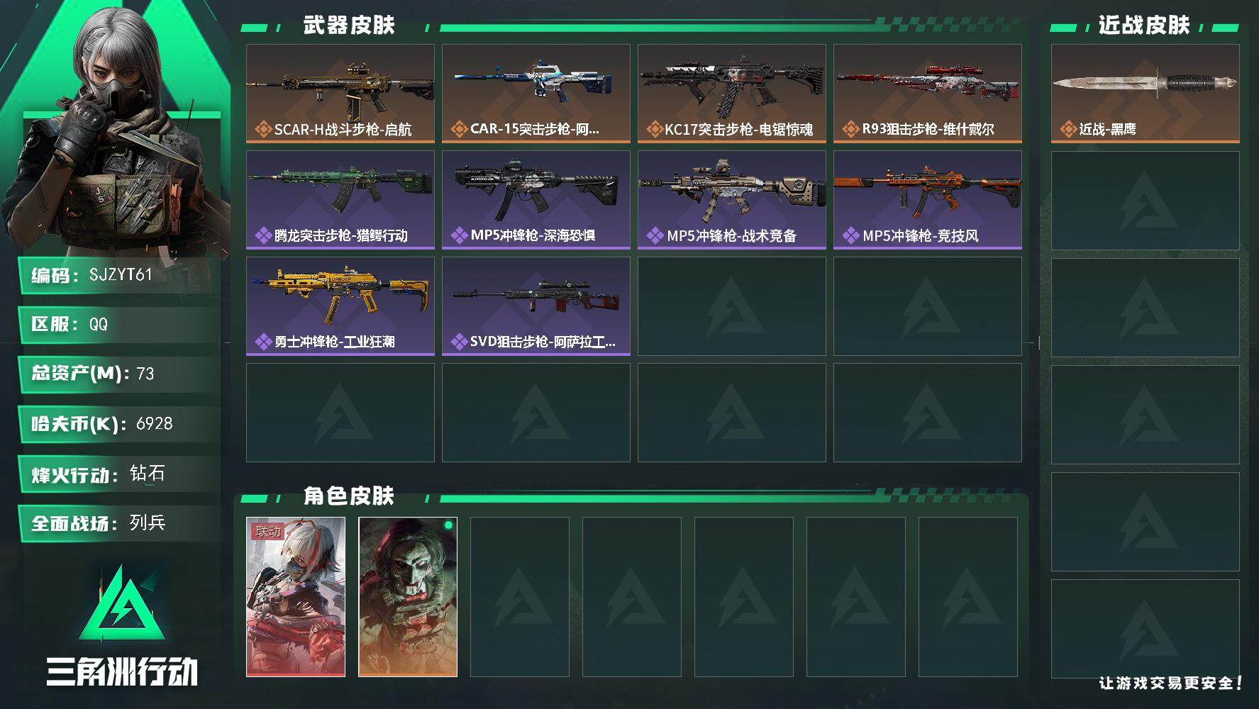 三角洲行动账号QQ【SJZYT61】总资产(M)：73M/哈夫币(K)：6928K/哈夫币(K)：6928K/全面战场等级：11_段位：列兵/烽火地带等级：55_段位：钻石/骇爪-维什戴尔/红狼-电锯惊魂/近战-黑鹰