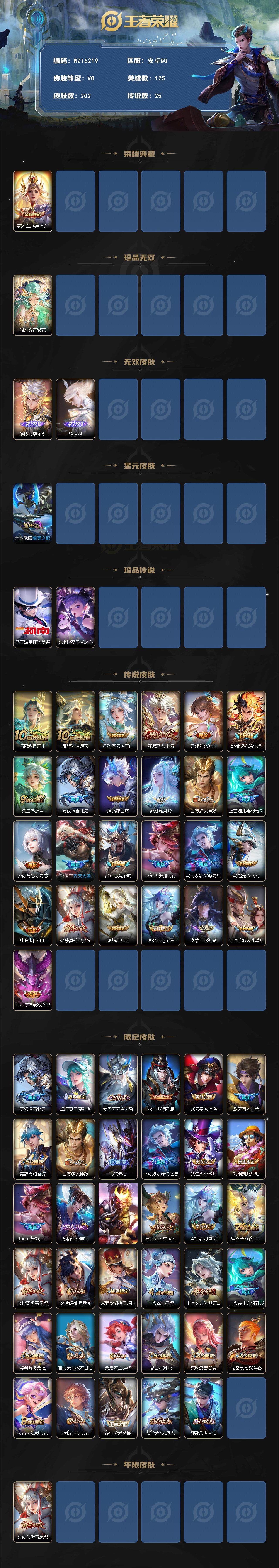 WZ0349904王者荣耀账号详情图2