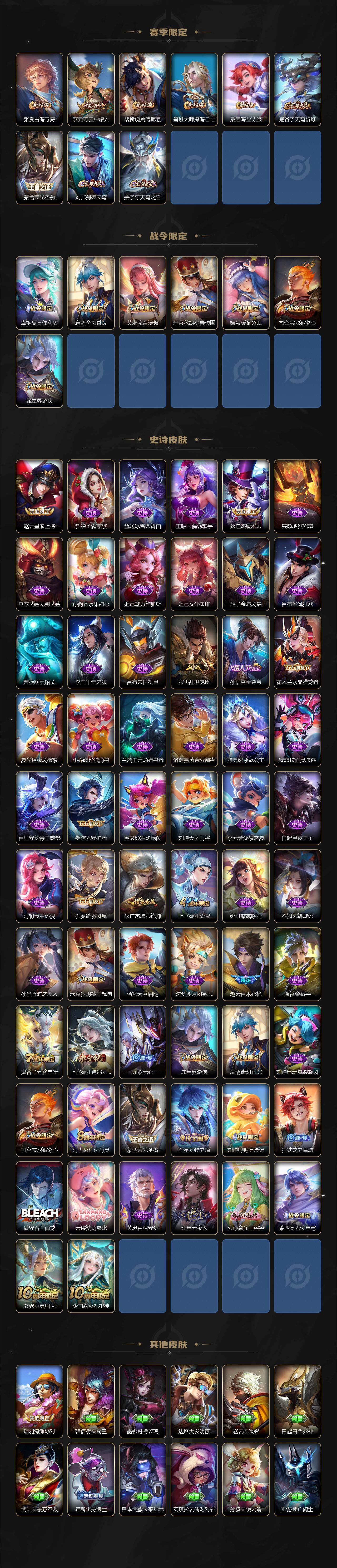 WZ0349904王者荣耀账号详情图3