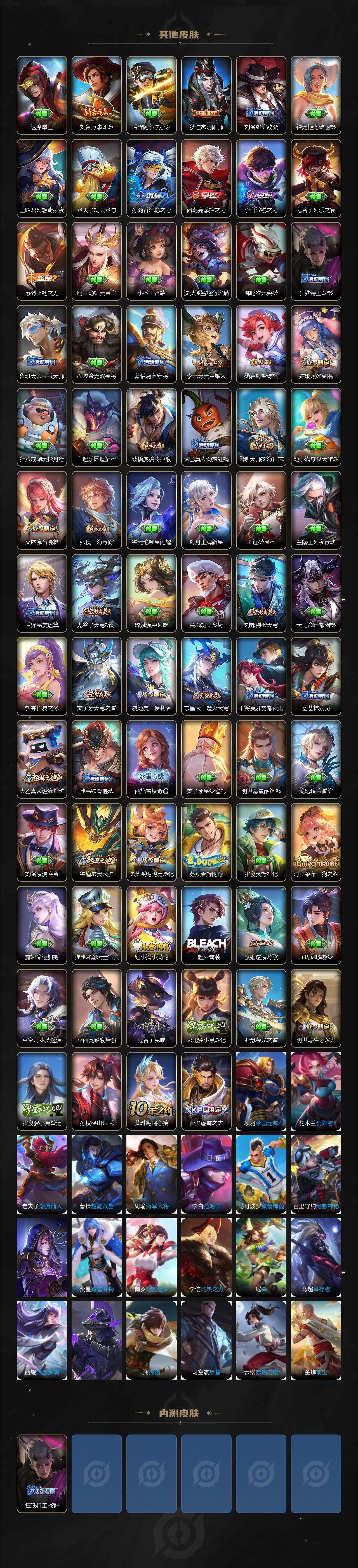 WZ0349904王者荣耀账号详情图4