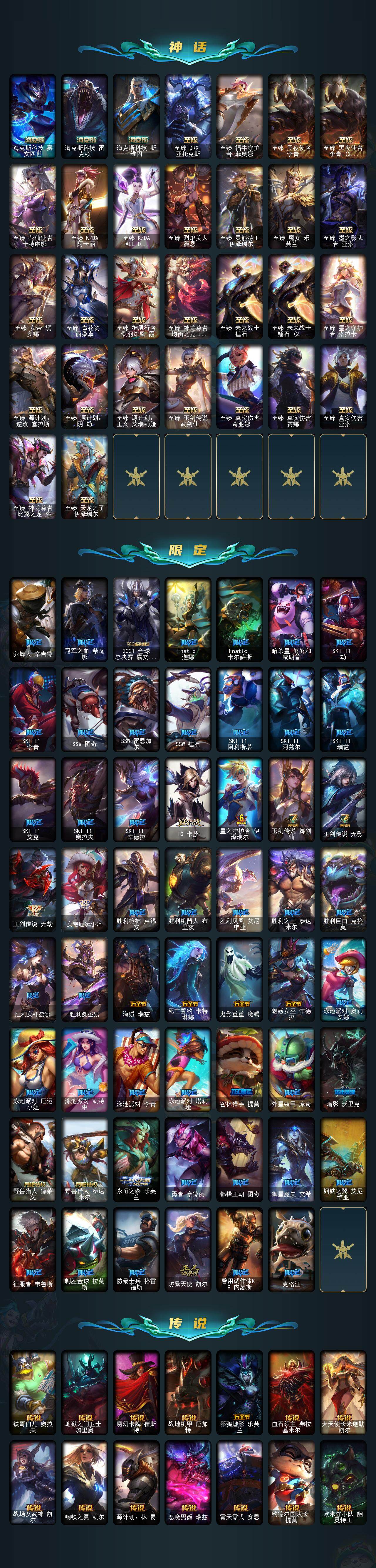 LOLEY320846英雄联盟账号详情图3 LOLEY320846英雄联盟账号详情图3