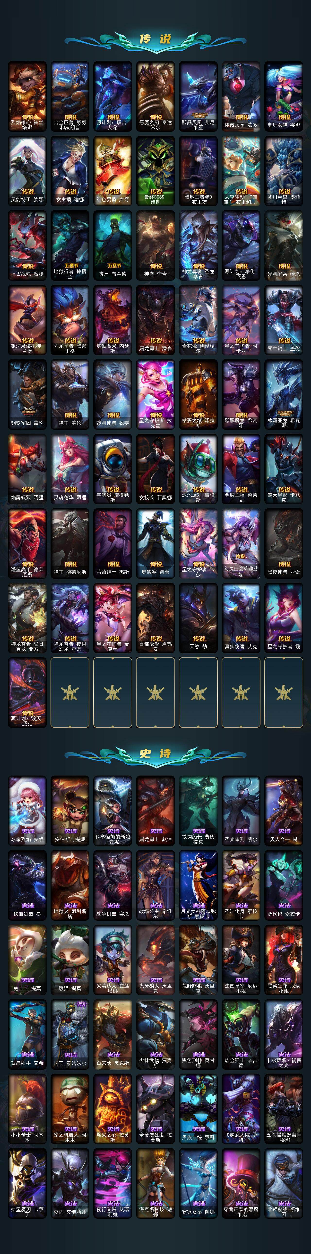 LOLEY320846英雄联盟账号详情图4 LOLEY320846英雄联盟账号详情图4