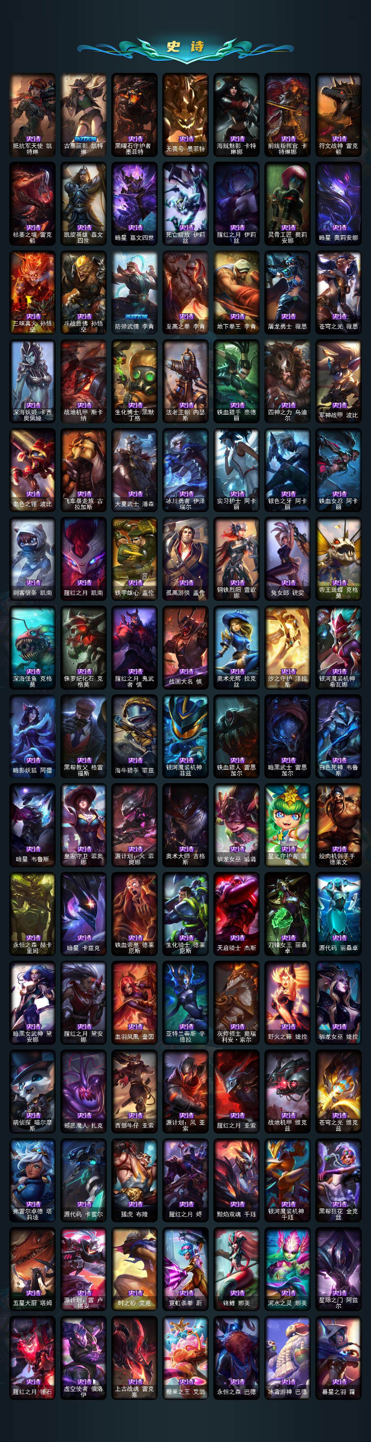 LOLEY320846英雄联盟账号详情图5 LOLEY320846英雄联盟账号详情图5