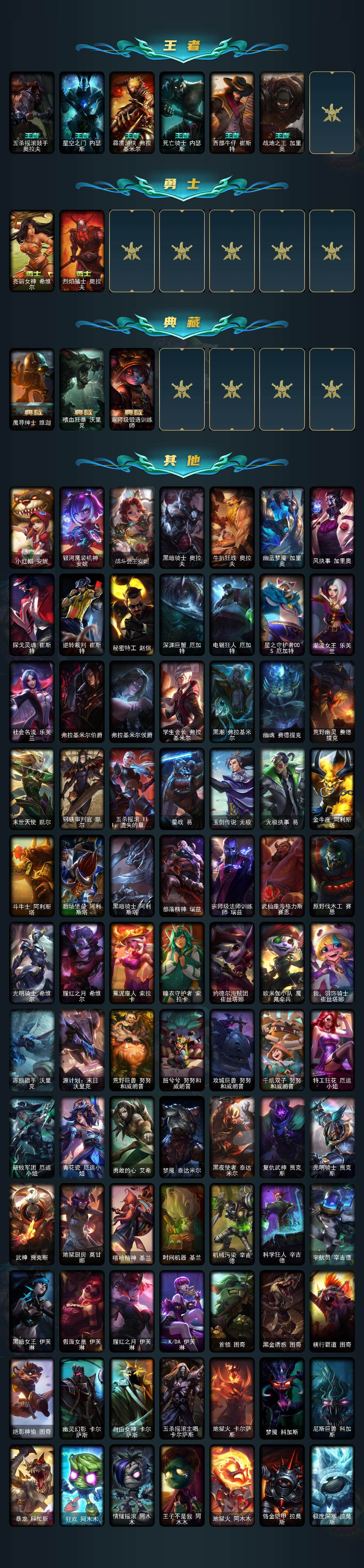 LOLEY320846英雄联盟账号详情图6 LOLEY320846英雄联盟账号详情图6