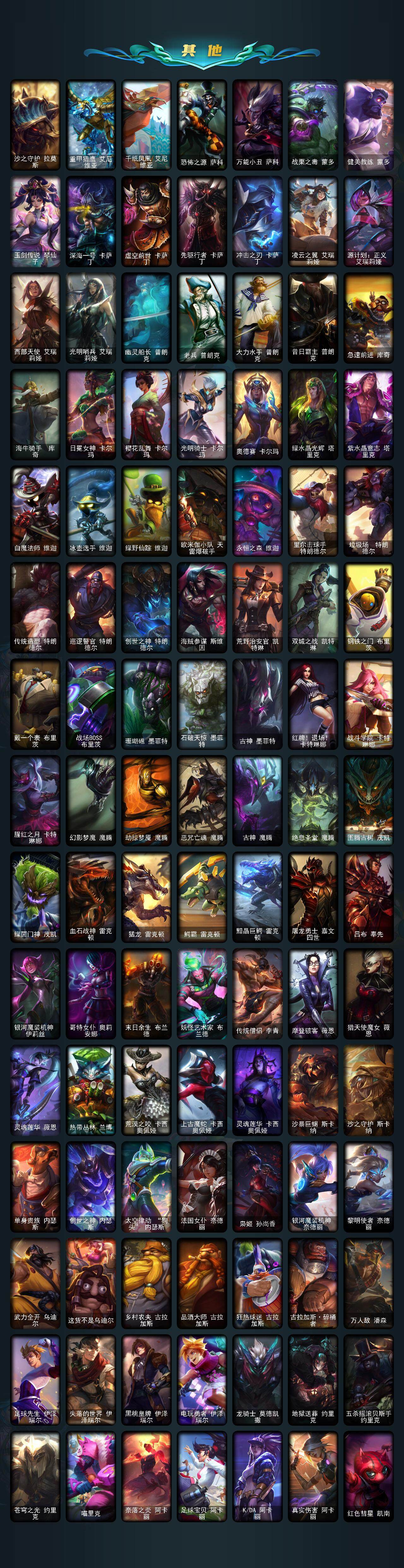 LOLEY320846英雄联盟账号详情图7 LOLEY320846英雄联盟账号详情图7