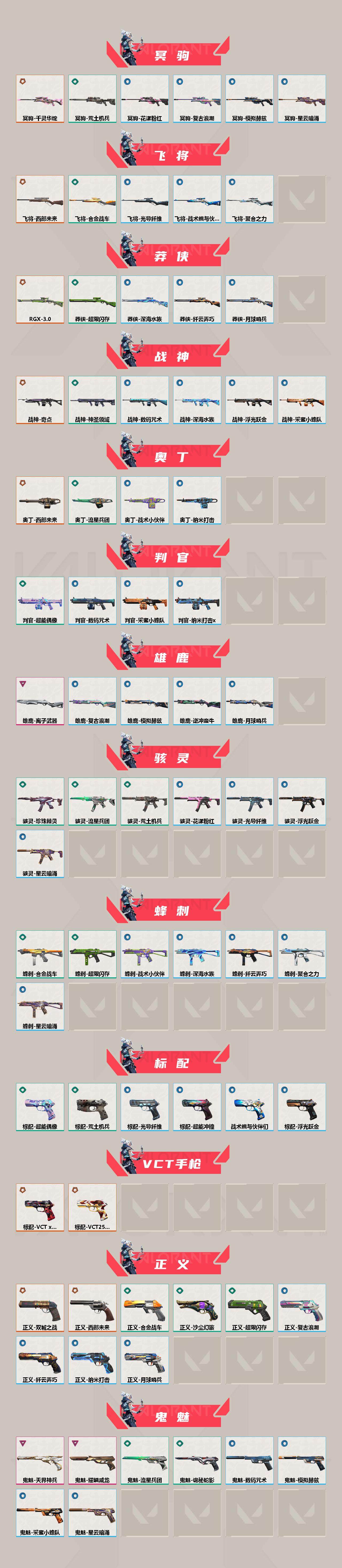 WWQEY328646无畏契约账号详情图3 WWQEY328646无畏契约账号详情图3