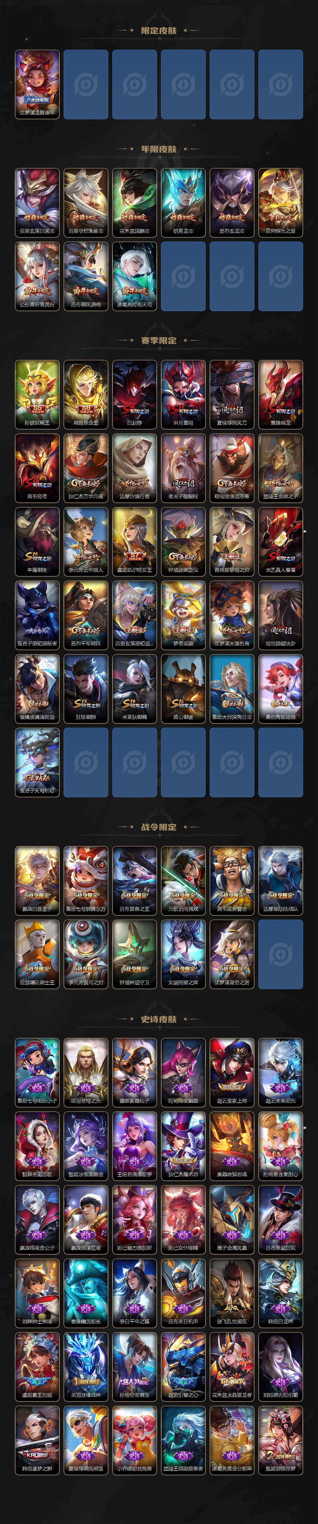 WZCMW495932王者荣耀账号详情图3