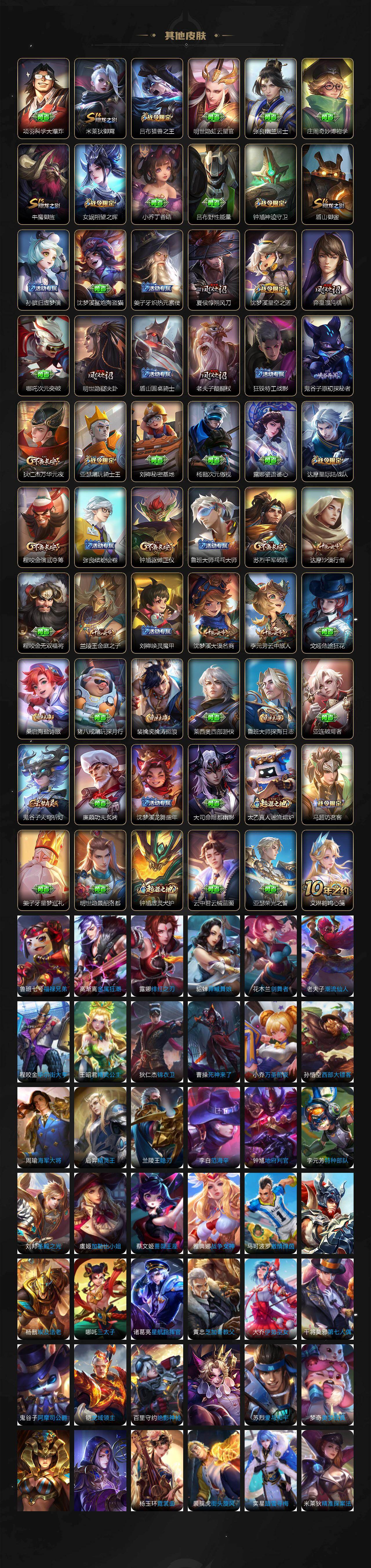 WZCMW495932王者荣耀账号详情图5