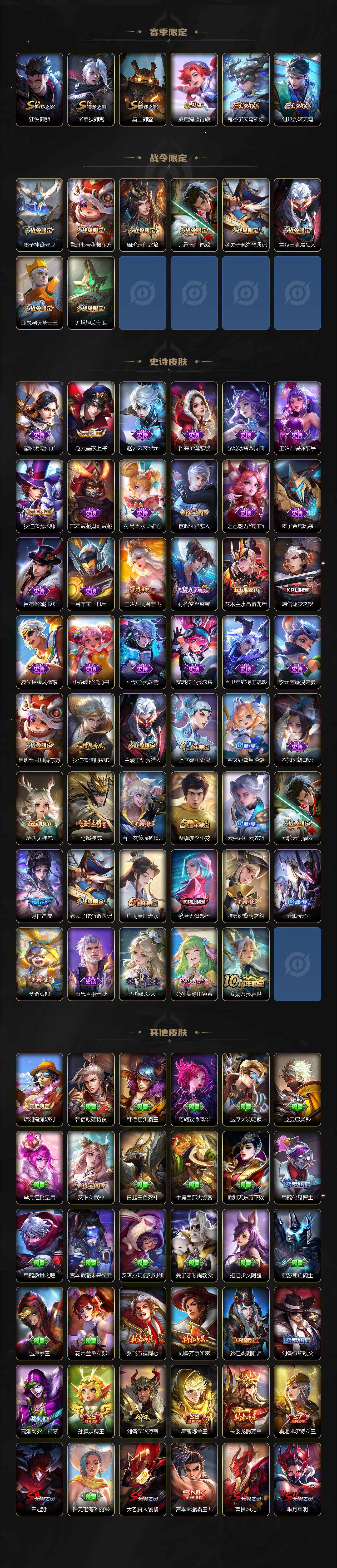 WZ0349911王者荣耀账号详情图3