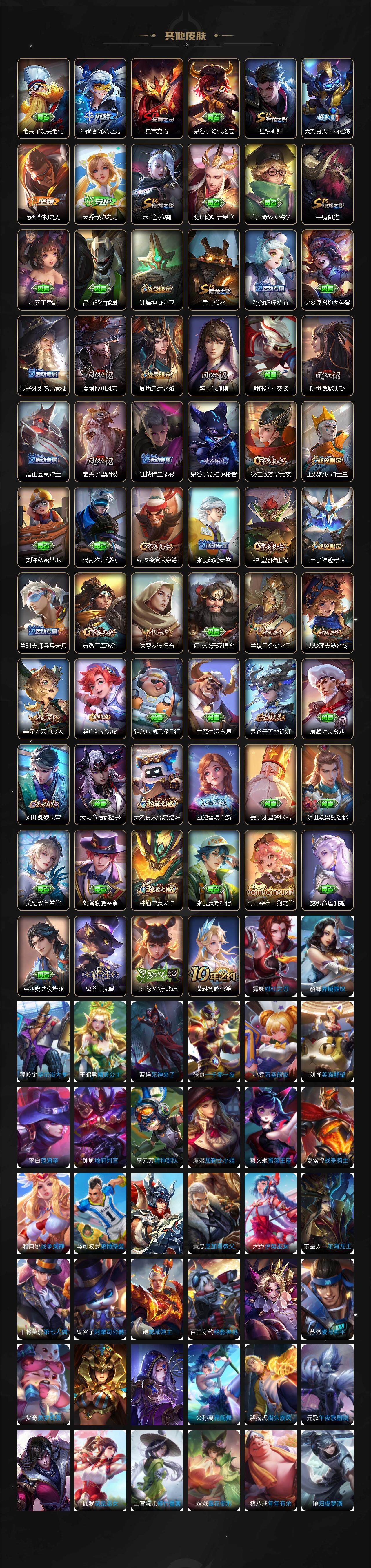 WZ0349911王者荣耀账号详情图4