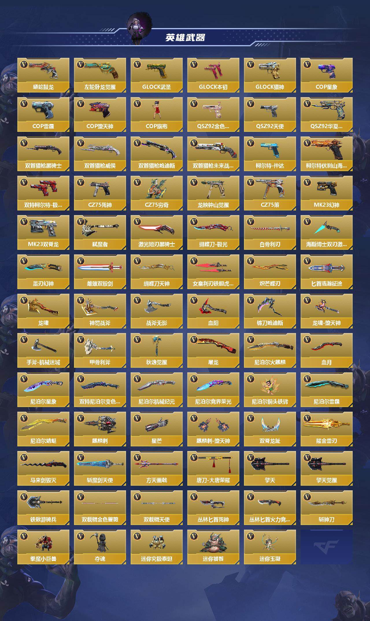 CFMQM369912枪战王者账号详情图6 CFMQM369912枪战王者账号详情图6