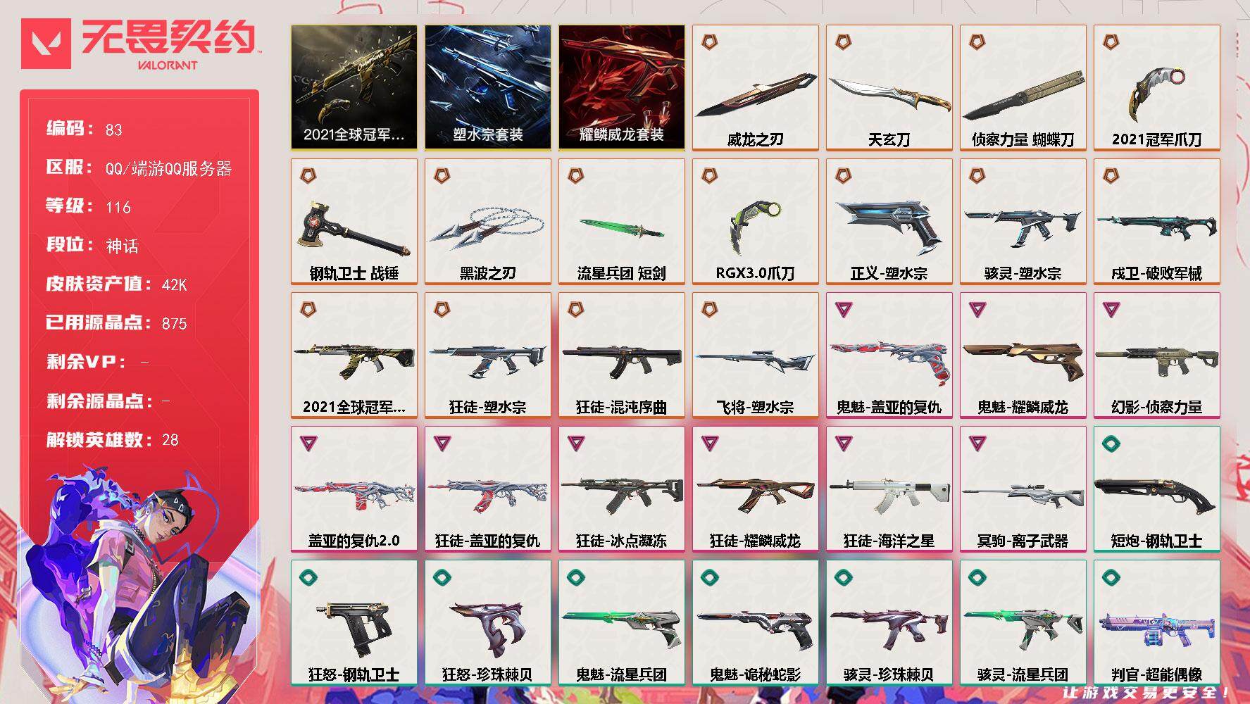 无畏契约账号QQ【LX66357】【28英雄66皮肤】【15传奇武器9卓越】
【套装】：2021全球冠军赛套装，塑水宗套装，耀鳞威龙套装
【英雄】：幻棱，炼狱，维斯，暮蝶，钛狐，壹决，铁臂，捷风，雷兹，幽影，不死鸟