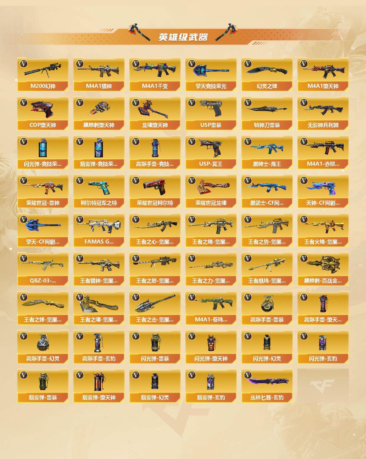 CFCMW422251穿越火线账号详情图4