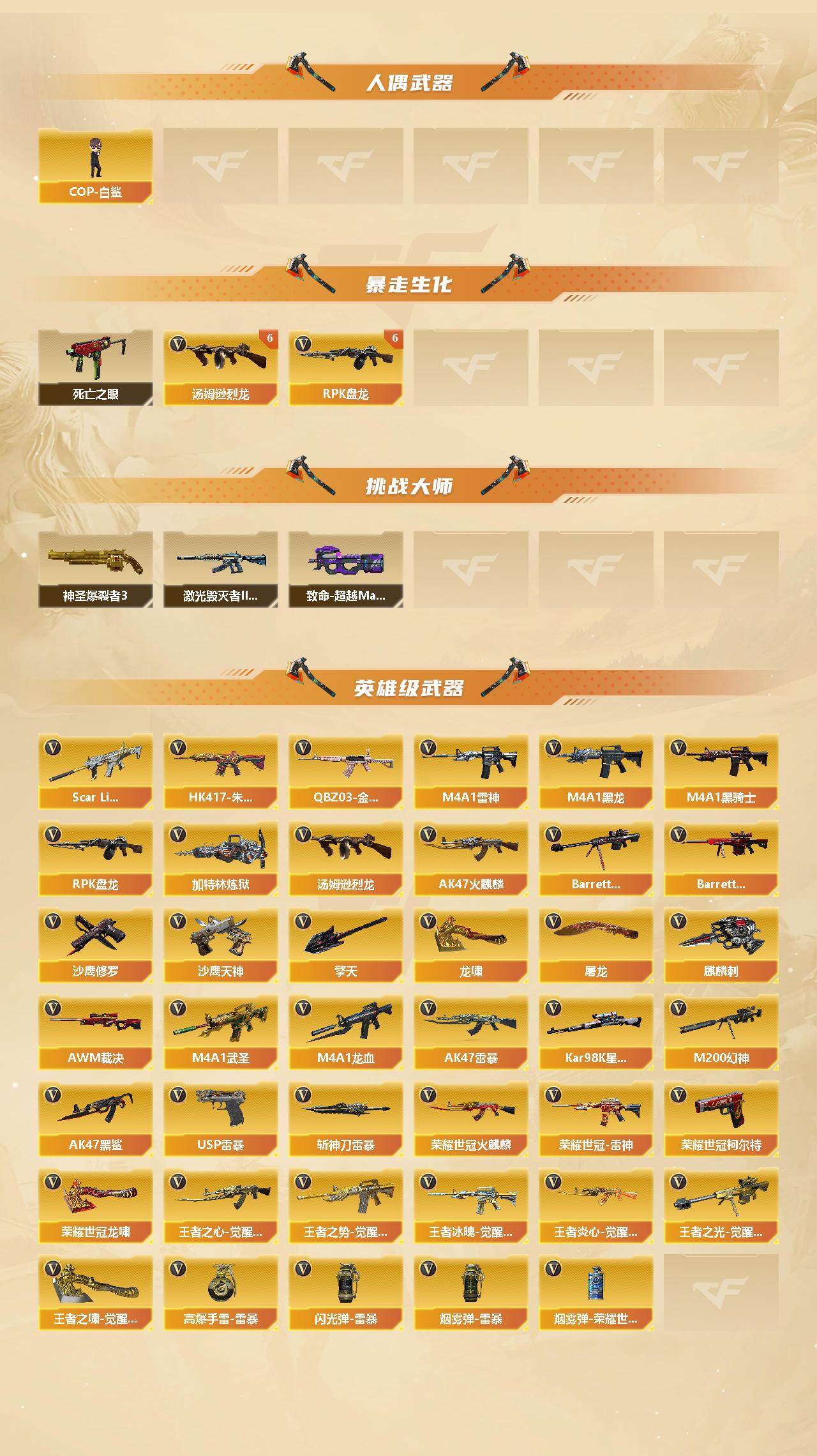 CFCMW422154穿越火线账号详情图3