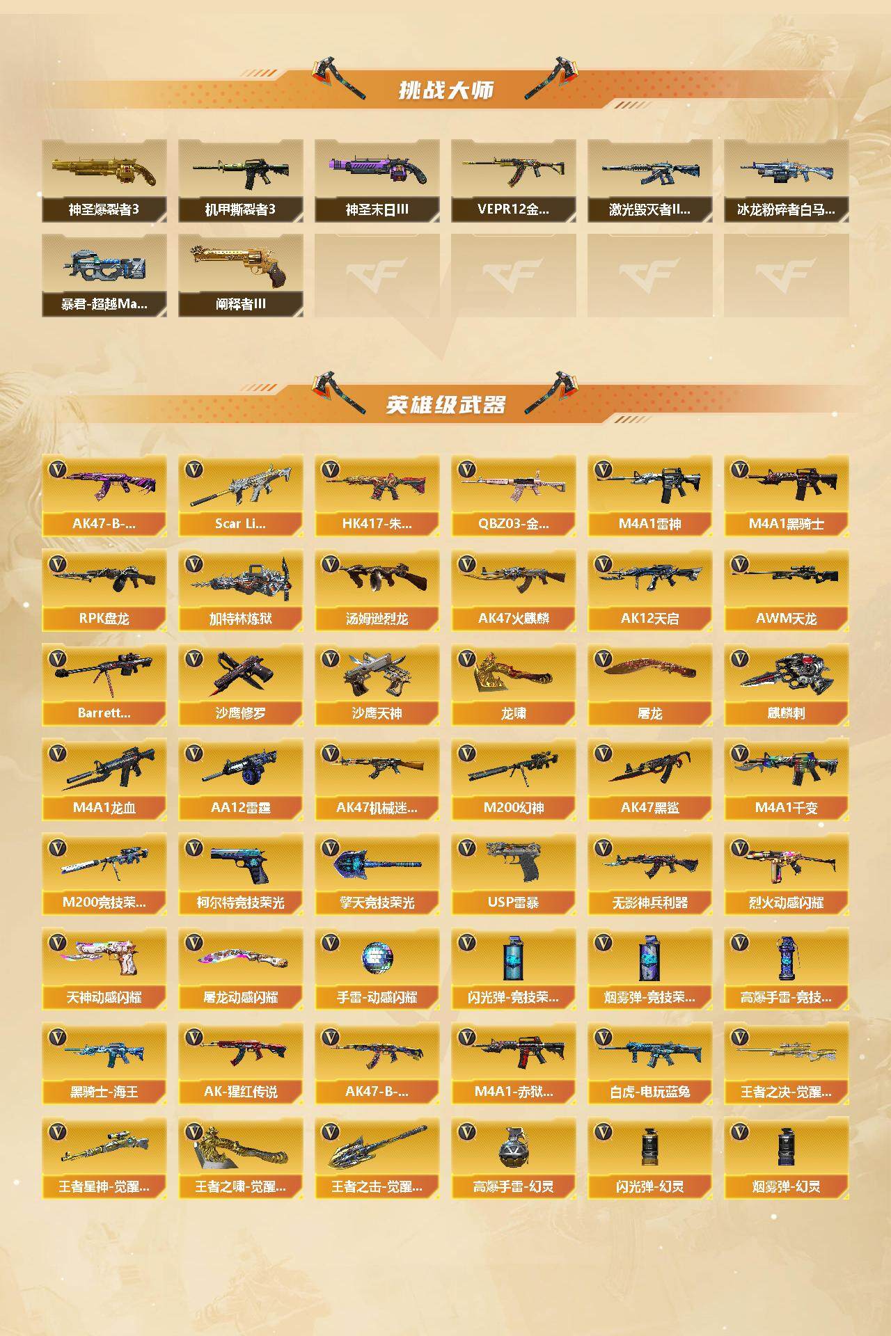 CFCMW370706穿越火线账号详情图3 CFCMW370706穿越火线账号详情图3