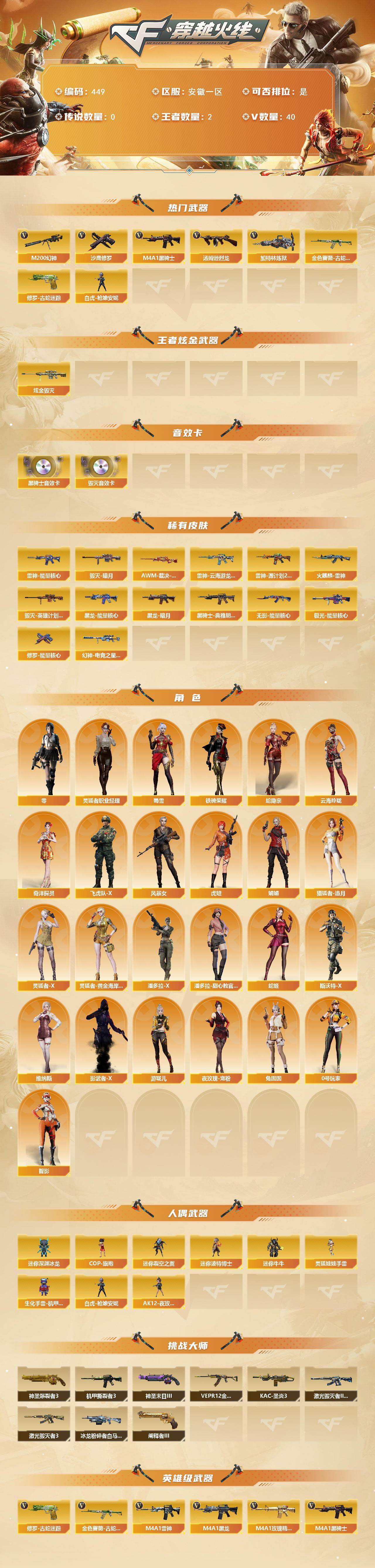 CFCMW421553穿越火线账号详情图2