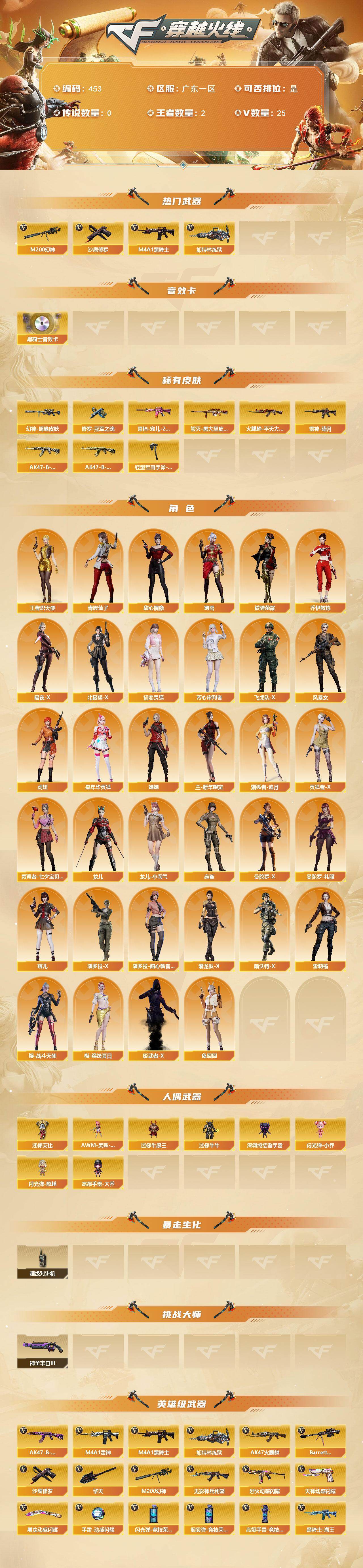 CFCMW421488穿越火线账号详情图2