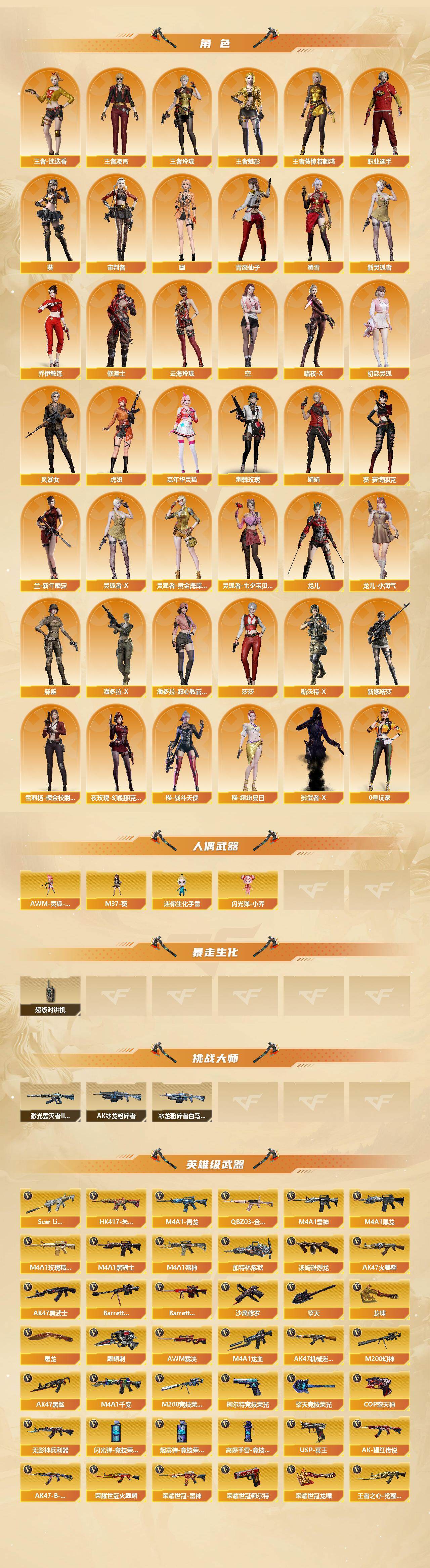 CFCMW422214穿越火线账号详情图3