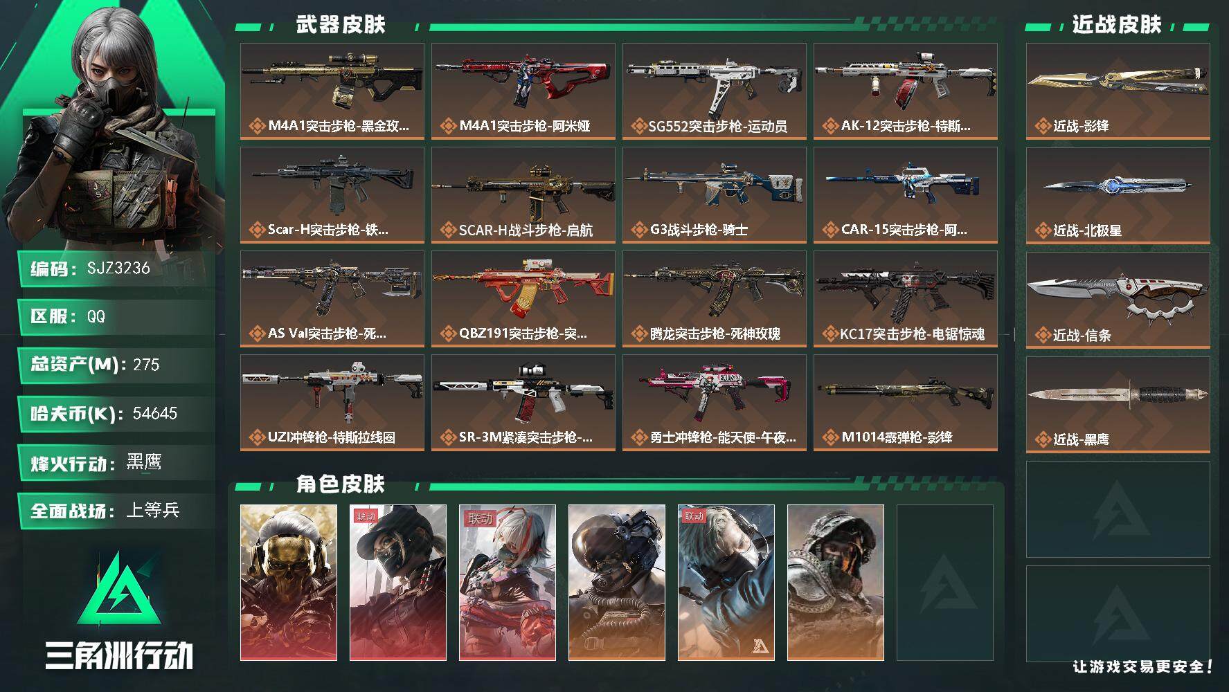 三角洲行动账号QQ【SJZ3236】总资产(M)：275M/哈夫币(K)：54645K/哈夫币(K)：54645K/全面战场等级：32_段位：上等兵/烽火地带等级：60_段位：黑鹰/红狼-蚀金玫瑰/露娜-黑·天际线/