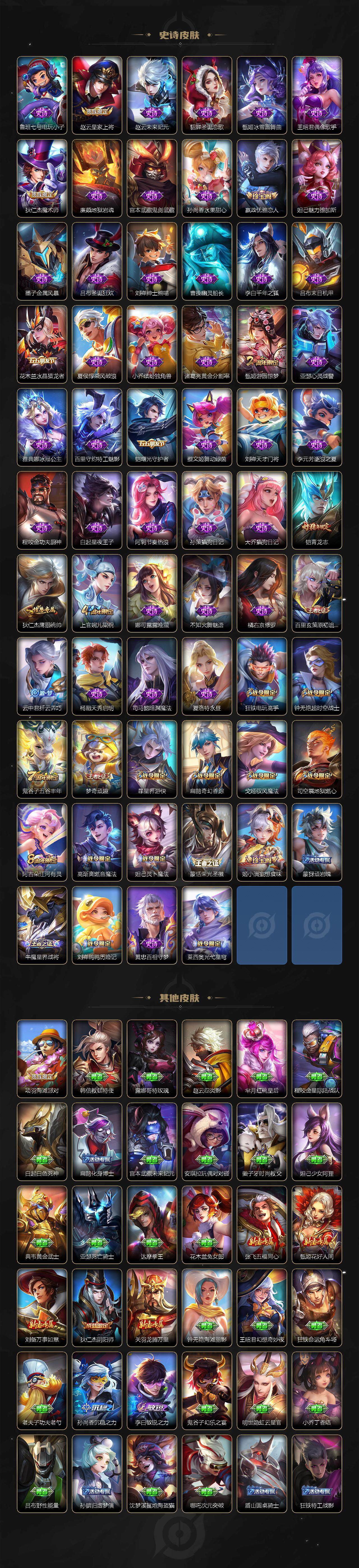 WZCMW3427883王者荣耀账号详情图3 WZCMW3427883王者荣耀账号详情图3