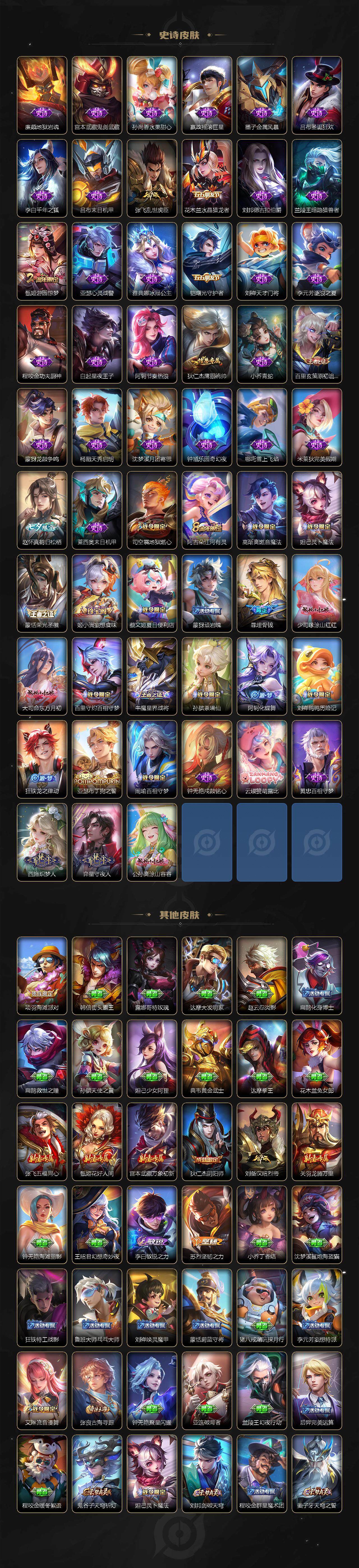 WZCMW3427886王者荣耀账号详情图3 WZCMW3427886王者荣耀账号详情图3