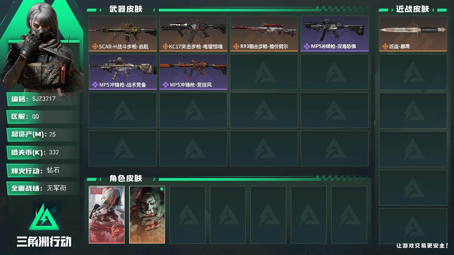 三角洲行动账号QQ【SJZ3217】总资产(M)：25M/哈夫币(K)：332K/哈夫币(K)：332K/传说枪皮数：