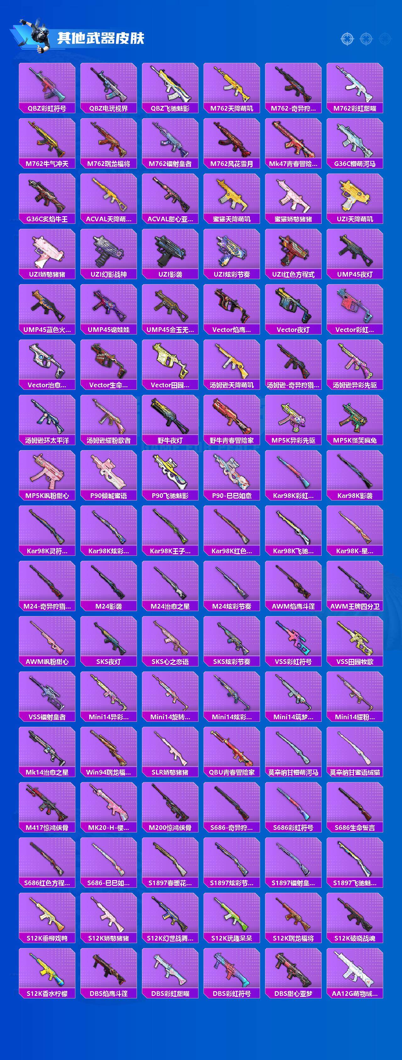 HPCMW3428420和平精英账号详情图3 HPCMW3428420和平精英账号详情图3