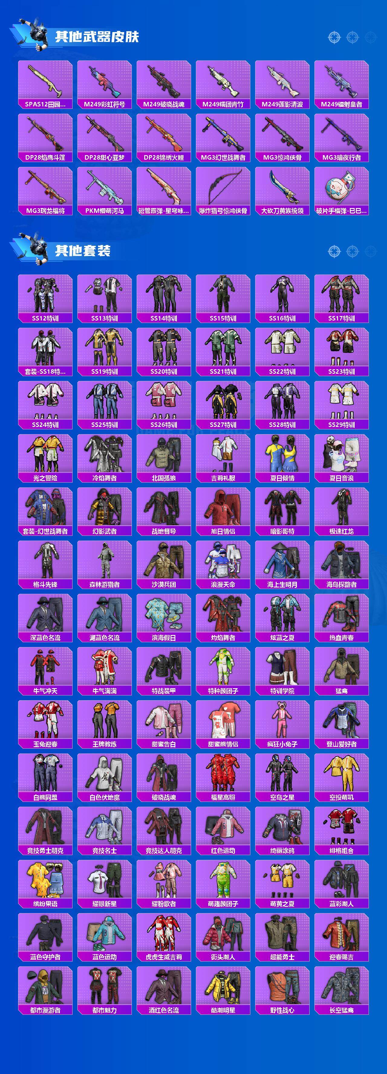 HPCMW3428420和平精英账号详情图4 HPCMW3428420和平精英账号详情图4